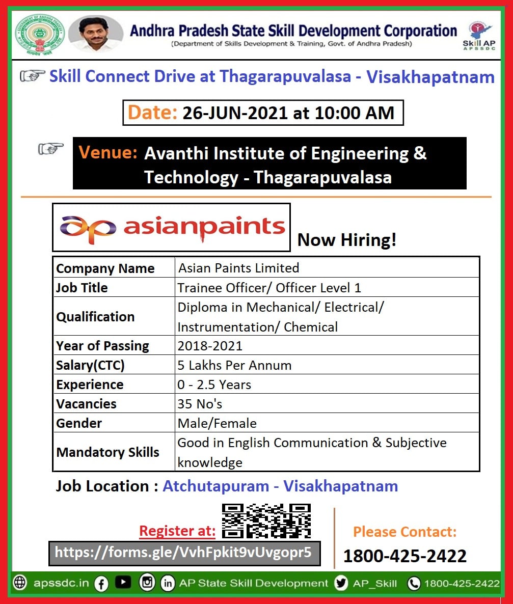 S/ w testing jobs in visakhapatnam